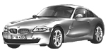 BMW E86 C1609 Fault Code